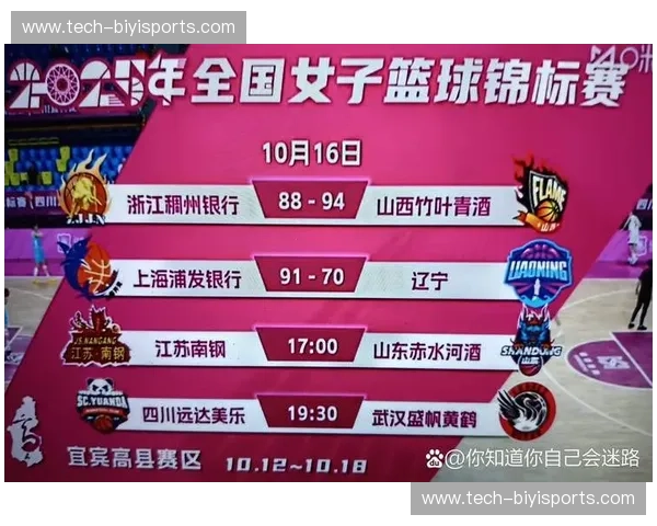 转会中国女篮：一场竞技与情感的双向奔赴